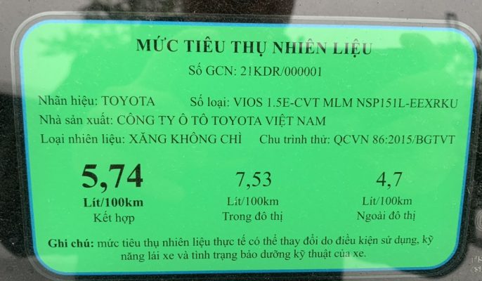 Định mức tiêu hao nhiên liệu xe ô tô