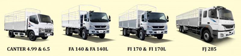 Các phân khúc xe tải FUSO từ 2 tấn - 15 tấn