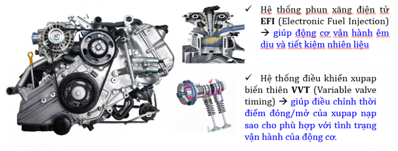 Xe tải THACO 990kg sử dụng động cơ công nghệ MITSUBISHI