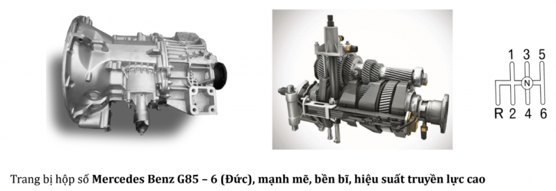 FUSO FI170L sử dụng hộp số Mercedes Benz G85