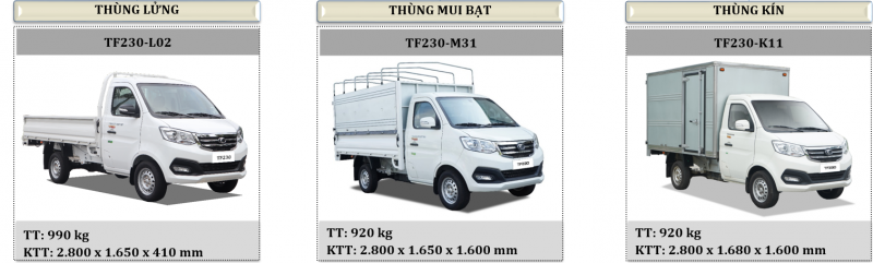 Xe tải THACO TF230 tải trọng 900kg, thùng dài 2,8 mét