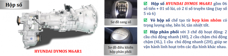 Hộp số HYUNDAI 6 số tiến, trang bị hộp phân phối với phiên bản 2 cầu