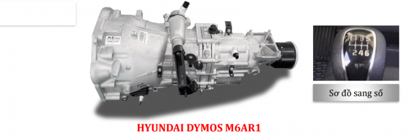 Hộp số HYUNDAI DYMOS 6 số tiến