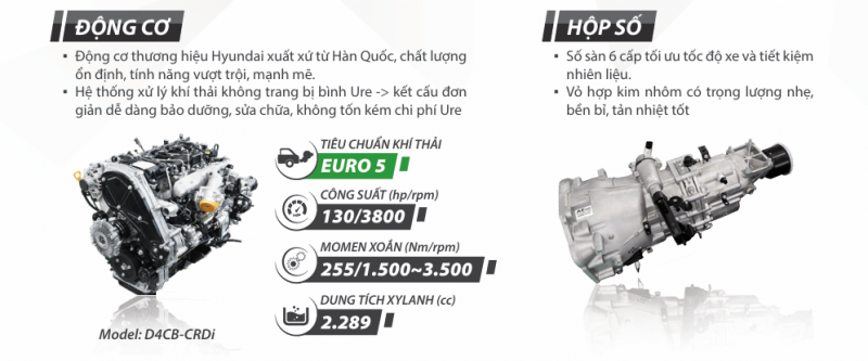 Động cơ HYUNDAI D4CB CRDi tiêu chuẩn khí thải EURO 5